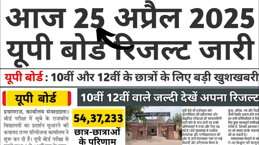 डेट कन्फर्म इस दिन आएगा यूपी बोर्ड 10वीं 12वीं का रिजल्ट UPMSP Result Check